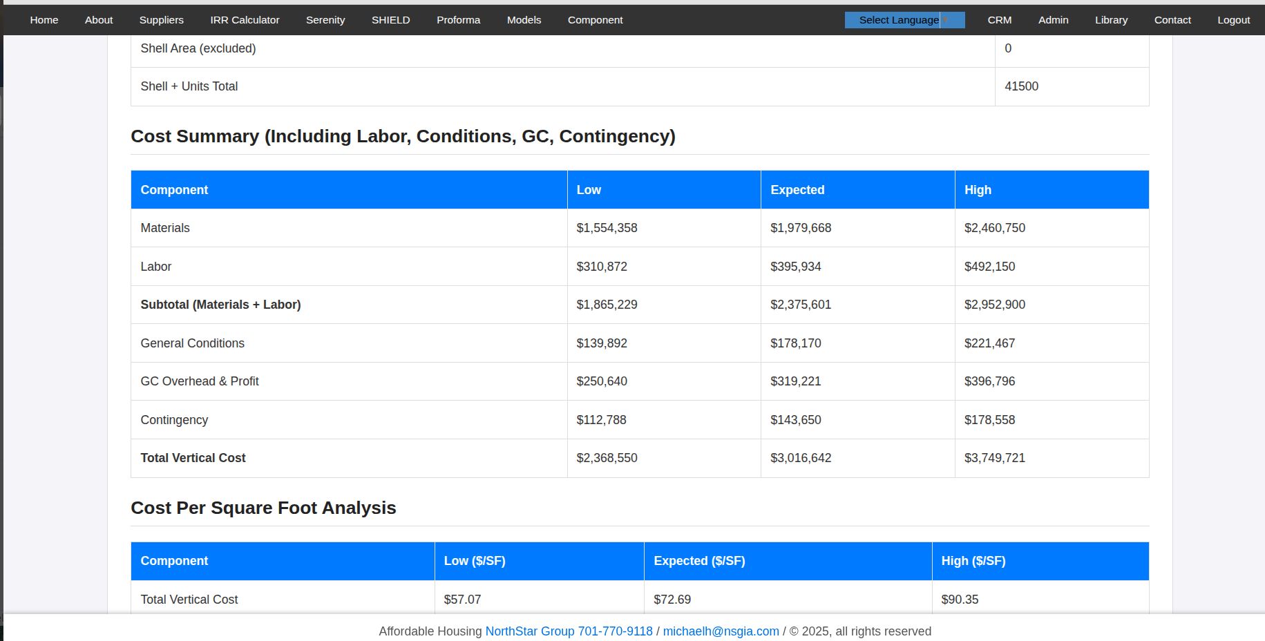 Cost Summary Display